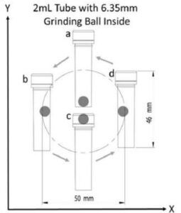 grinding ball inside